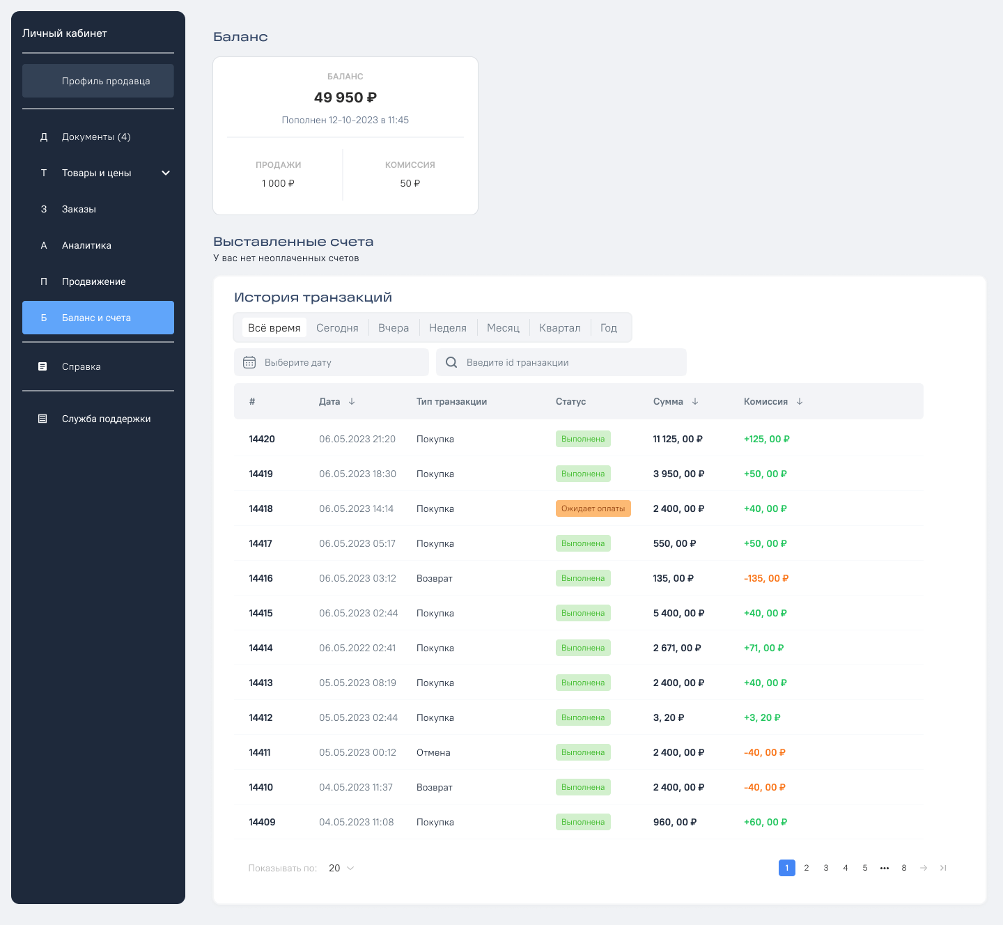 Админ панель — Баланс и выставленные счета