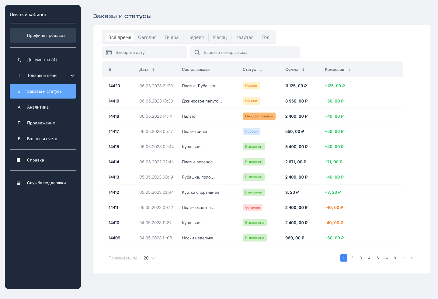 Админ панель — Заказы и статусы