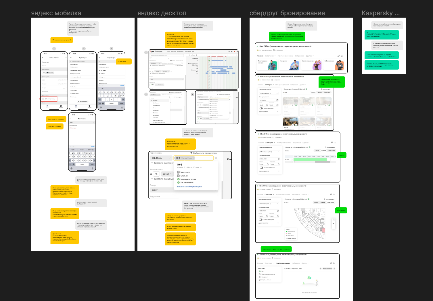 Карта исследования